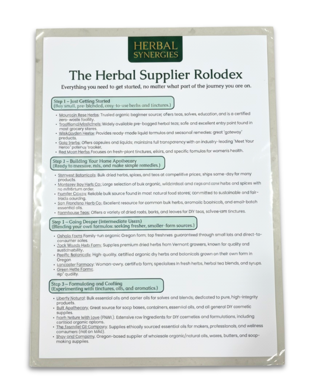 Herbal Synergies